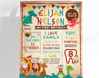 Viking Milestones Board with Photo Dragon Birthday Party Decorations Nordic Editable Birthday Party Sign INSTANT DOWNLOAD