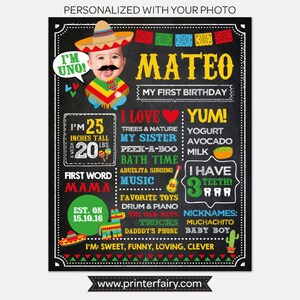 Fiesta First Birthday Chalkboard Sign with Photo, Fiesta 1st Birthday, Mexican Birthday Party, Cinco de Mayo, Personalized Digital Board