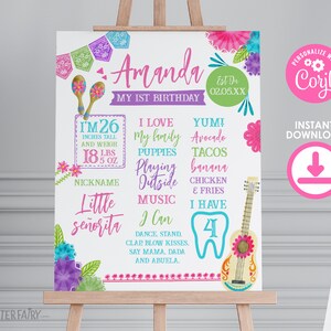 Fiesta First Birthday Party Board, EDITABLE, Mexican Fiesta Milestones Sign, Fiesta Decorations, Cinco de Mayo Birthday, Birthday Chart