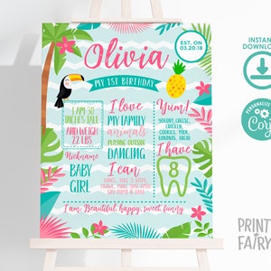 Luau Birthday Board, EDITABLE, Luau Birthday Decorations, EDIT YOURSELF Digital Birthday Board, Any Age, Hawaiian Party, Instant Download