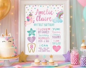 Unicorn 1st Birthday Milestones Board Editable Template, Instant Download