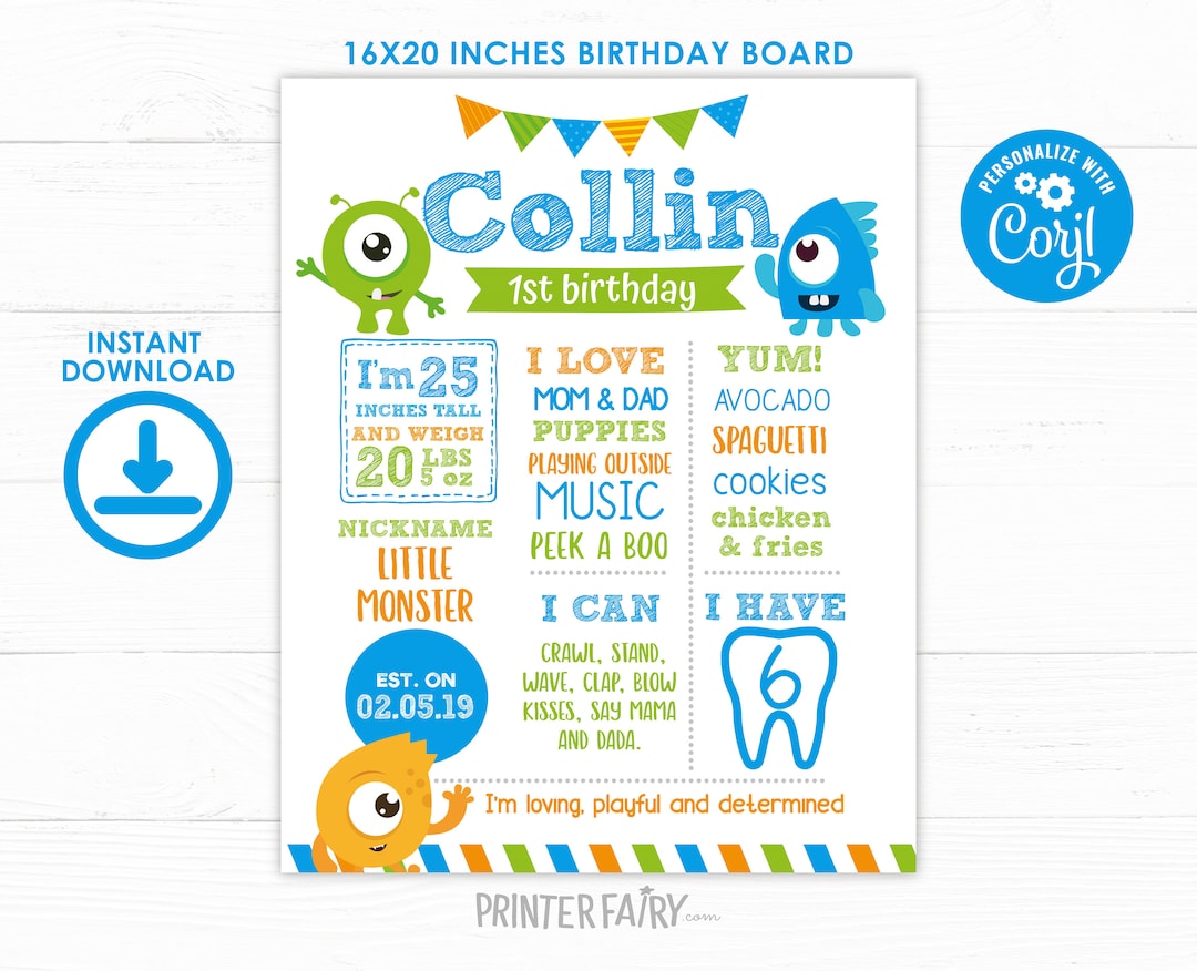 Little Monster Birthday Milestones Board, EDITABLE, Little Monster 1st ...