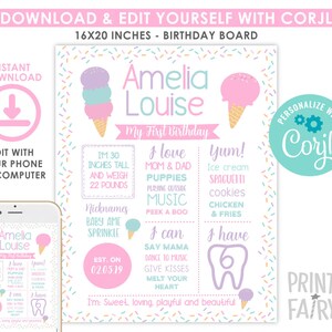 Ice Cream Birthday Board, EDITABLE, Ice Cream Birthday Sign, EDIT YOURSELF Digital Board, Any Age, Ice Cream Party, Instant Download