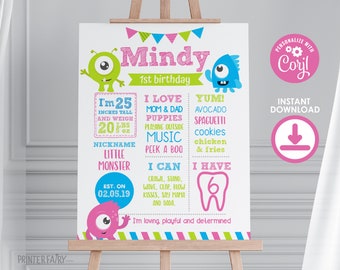 Little Monster First Birthday Board, EDITABLE, Monsters Party, Monster Bash, Birthday Invitation, Party, Birthday Sign, Instant Download