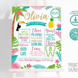 Luau Birthday Board, EDITABLE, Luau Birthday Decorations, EDIT YOURSELF Digital Birthday Board, Any Age, Hawaiian Party, Instant Download