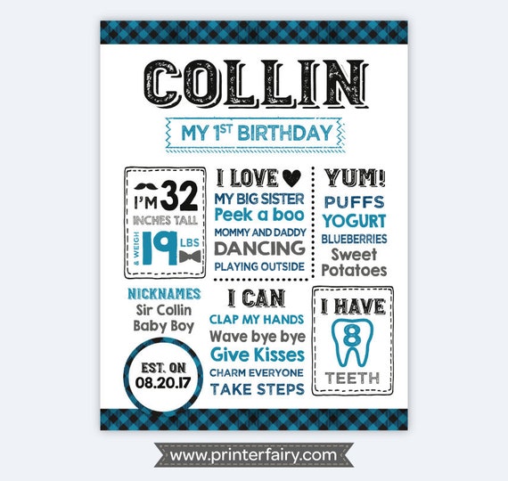 Little Gentleman Birthday Board, Milestones Birthday Sign, Gentleman ...