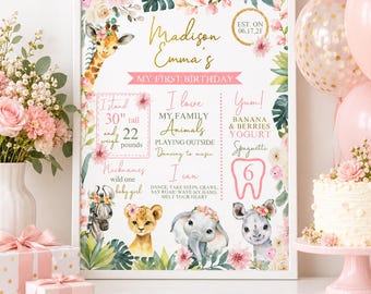 Editable Wild One Birthday Milestone Board, Floral Jungle Safari (Instant Download)