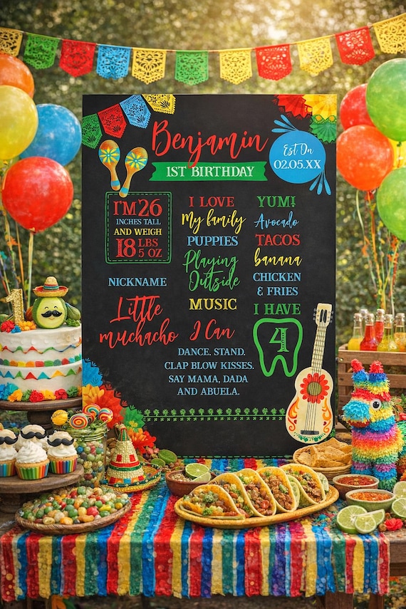 Fiesta First Birthday Milestones Board, Editable Mexican Party