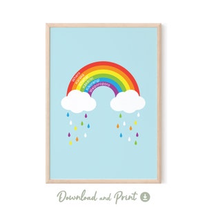 Te Reo Maori Rainbow | PRINTABLE Wall Art | DIGITAL DOWNLOAD | Te Reo Maori Nursery Art | New Zealand Art | New Zealand Gift | Maori Art