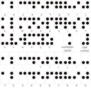 Arquivo SVG, PNG, studio3 - Braille