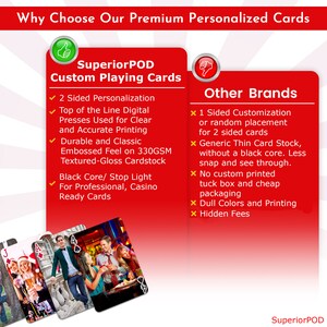 May include: A comparison chart highlighting the features of SuperiorPOD custom playing cards versus other brands. SuperiorPOD cards offer two-sided personalization, high-quality printing, durable cardstock, and a black core for a professional feel. Other brands are shown to have limitations such as one-sided customization, thin cardstock, and hidden fees.