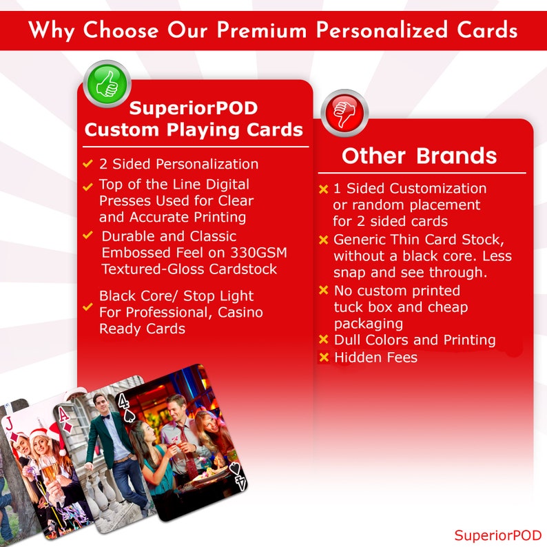 May include: A comparison chart highlighting the features of SuperiorPOD custom playing cards versus other brands. SuperiorPOD cards offer two-sided personalization, high-quality printing, durable cardstock, and a black core for a professional feel. Other brands are shown to have limitations such as one-sided customization, thin cardstock, and hidden fees.