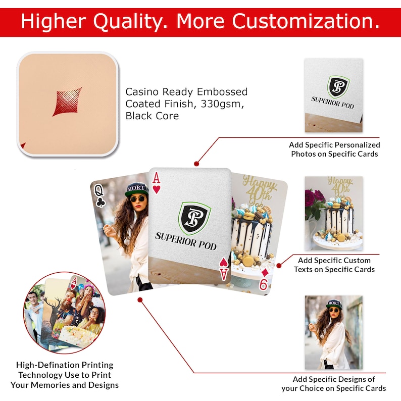 May include: Playing cards with a high-definition printing technology. The cards feature a custom design with a logo that says "Superior Pod". The cards are customizable with photos, text, and designs.