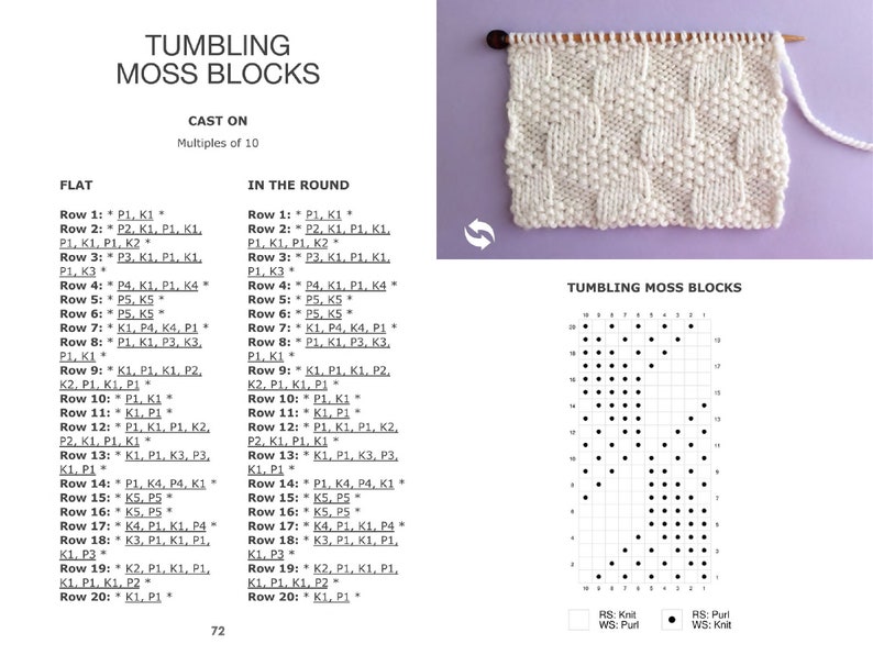 Knit Stitch Pattern Ebook for Beginning Knitters by Etsy