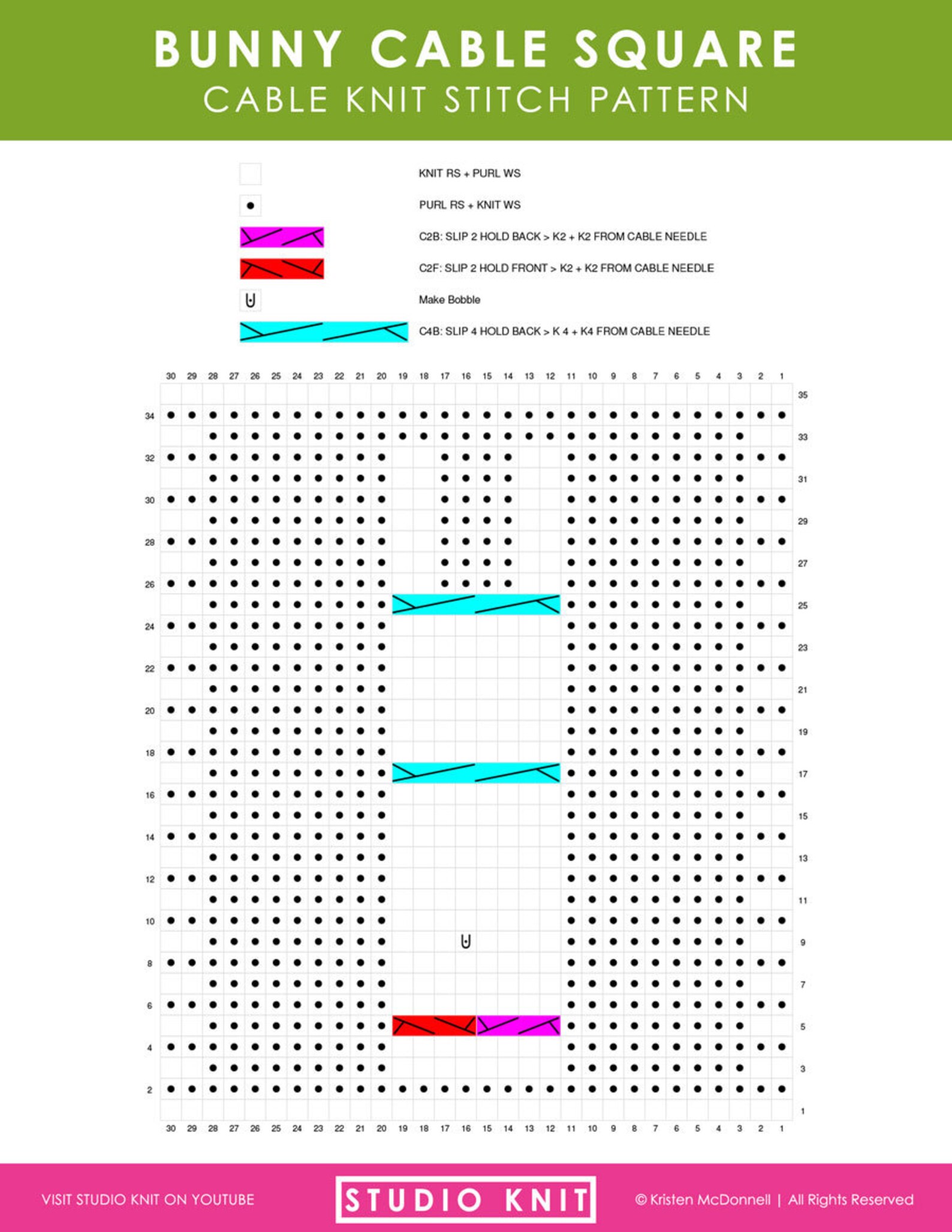 Bunny Cable Knitting Pattern PDF Download - Etsy