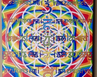 Chakra Meditation 14"x18" stretched canvas print