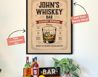 Whiskey Bar Sign, Whiskey Cocktail Print, | Bar Cart Prints | Alcohol Poster, Whiskey Bar Decor,  Whiskey Cocktail Poster