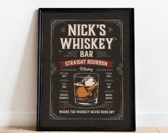 Whiskycocktailposter, väggkonst för whiskybar | Barvagnstryck | Alkoholposter, dekoration för whiskybar, skylt för whiskybar