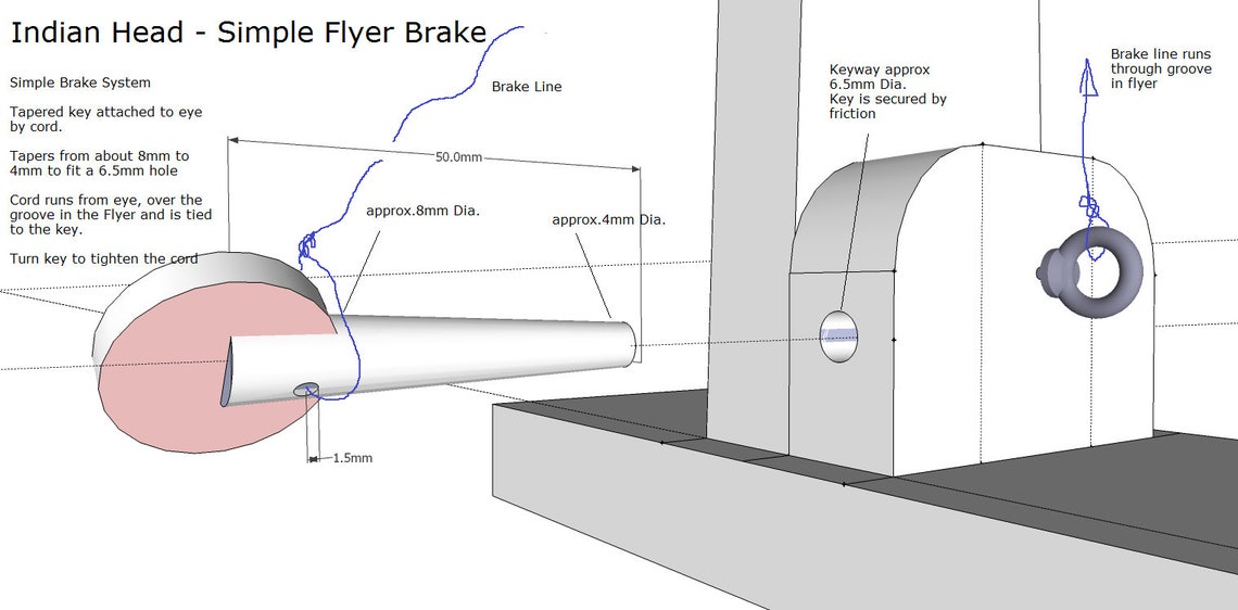 Build Your Own Indian Head Spinning Wheel & Treadle Conversion Etsy