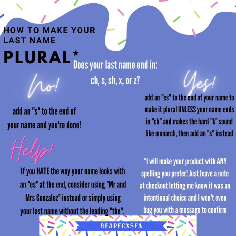 May include: A colorful infographic with a blue background and white text explaining how to make a last name plural. The infographic includes the text "How to make your last name plural" and "Does your last name end in: ch, s, sh, x, or z?" with a "Yes!" and "No!" response for each. The "Yes!" response includes the text "add an "es" to the end of your name to make it plural UNLESS your name ends in "ch" and makes the hard "k" sound like monarch, then add an "s" instead." The "No!" response includes the text "add an "s" to the end of your name and you're done!" The infographic also includes the text "Help!" and "If you HATE the way your name looks with an "es" at the end, consider using "Mr and Mrs Gonzalez" instead or simply using your last name without the leading "the"." The infographic also includes the text "*I will make your product with ANY spelling you prefer! Just leave a note at checkout letting me know it was an intentional choice and I won't even bug you with a message to confirm."