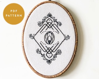Art Nouveau Vagina Embroidery PDF Pattern | Feminist Cross Stitch
