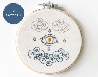 PDF Pattern "Eye of Water" | witchy embroidery, weird embroidery, ocean embroidery, green witch embroidery pattern, modern embroidery