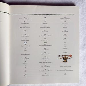 May include: An open book showing a table of contents. Topics include "Monkeys and Elephants", "Rainbows", "Alchemy", and "Astrology". The page is white with black text.