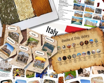 Montessori-Inspired ITALY Italian Europe Country Overview Flag Fun Fact Cards & Poster