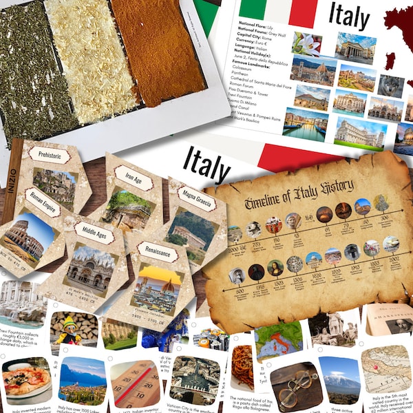 Montessori-Inspired ITALY Italian Europe Country Overview Flag Fun Fact Cards & Poster