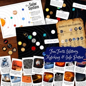 May include: Educational solar system set with posters, matching cards, and planet cutouts. Includes facts, history, and exploration timelines. The set features colourful illustrations of planets, rockets, and space exploration.