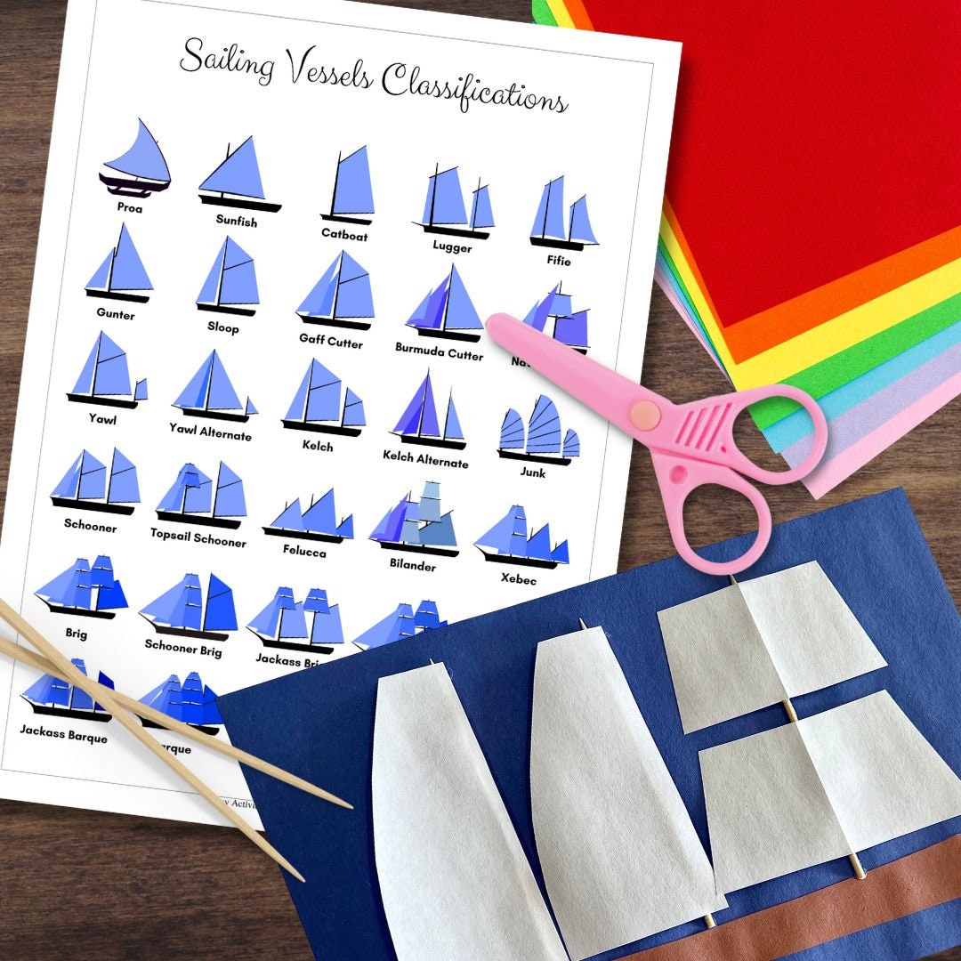 Sailing Vessel Configuration Mast Rigging Poster & Craft - Etsy Canada