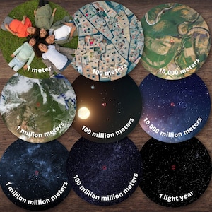 Puede incluir: Una representación visual de la escala, con nueve imágenes circulares. Las imágenes incluyen personas sobre hierba, una ciudad, un paisaje, la Tierra, el espacio con el sol y campos estelares. Cada imagen está etiquetada con una distancia en metros o años luz.