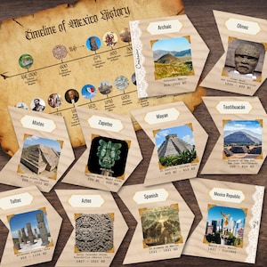 MEXIQUE Affiche de chronologie de l'histoire mexicaine et cartes d'époque | Olmèque Maya Toltèque Aztèque, etc.