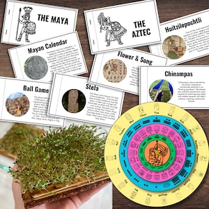 MAYA & AZTEC Zivilisationen Flipbook, Kalender, Chinampas Aktivität | Mesoamerika