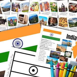 INDE Asie Pays Continent Affiche Drapeau Fun Fact Cards Histoire Chronologie