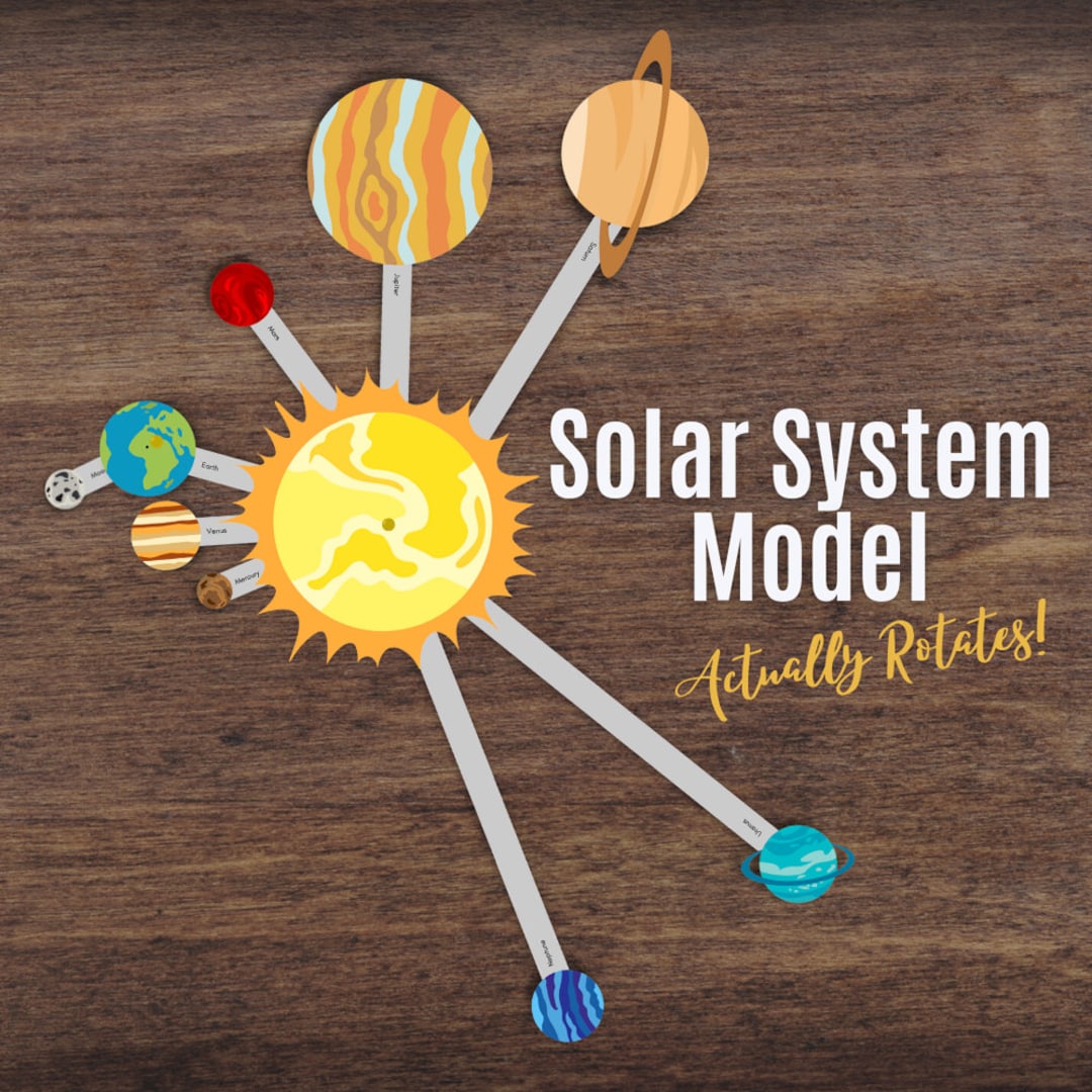 SOLAR SYSTEM Planet Model Rotating Spinner | Outer Space Study Activity ...