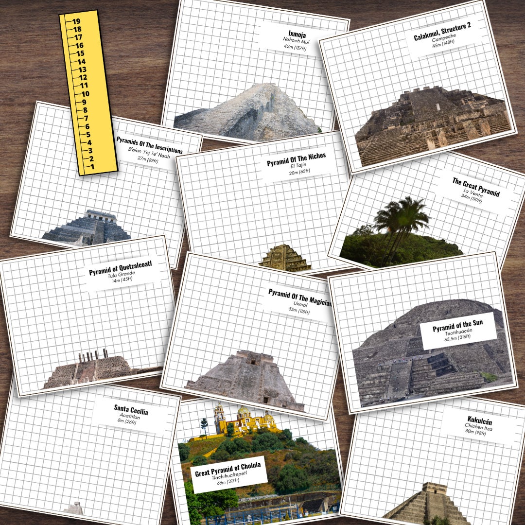 Units of Measurement MEXICAN Mesoamerica Pyramid Measuring Cards Etsy