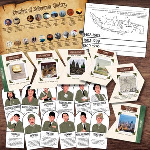 Könnte beinhalten: Ein Lernset mit einer Zeitleiste der indonesischen Geschichte, mit Illustrationen und Text. Enthält Karten mit historischen Persönlichkeiten, architektonischen Wahrzeichen und Karten. Die Farbpalette ist warm, mit einem Holz Hintergrund.