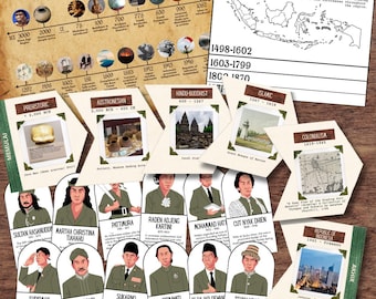 INDONESIA: Tarjetas con datos curiosos, cronología, libro animado sobre la colonización y héroes nacionales