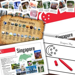 Puede incluir: Una colección de materiales educativos sobre Singapur, que incluyen una línea de tiempo de su historia, un mapa e imágenes de lugares emblemáticos. La bandera de Singapur y un marcador rojo también son visibles.