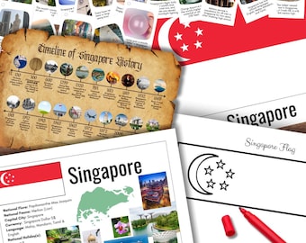 Tarjetas de datos curiosos de estudio de SINGAPUR inspiradas en Montessori, línea de tiempo de historia y póster informativo de ASIA