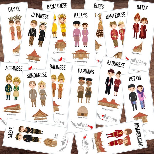 Illustrated INDONESIA Ethic Groups Cards | Traditional Clothing, Houses & Populations