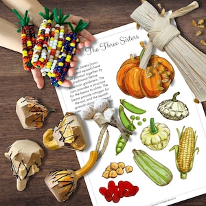 Puede incluir: Ilustración del método de jardinería de las Tres Hermanas, con maíz, frijoles y calabaza. La ilustración muestra las plantas creciendo juntas, con el maíz proporcionando una estructura para que los frijoles trepen. Los frijoles proporcionan nitrógeno al suelo, y la calabaza se extiende a lo largo del suelo. El texto "The Three Sisters" está en la parte superior de la ilustración.