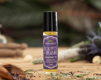 Spearmint Perfume Etsy