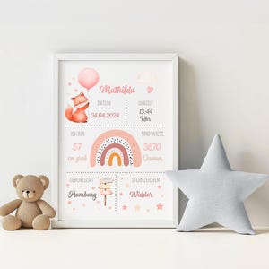 Geburtsposter Personalisiert Mädchen | Girl | Geburt | Poster | Bild | Geschenk