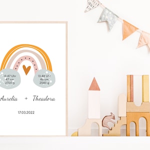 Poster Geburt | Zwillinge | Personalisiert | Geburtsposter