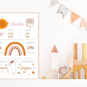 Poster Geburt | Geburtsposter | Personalisiert | Wanddeko | Bild