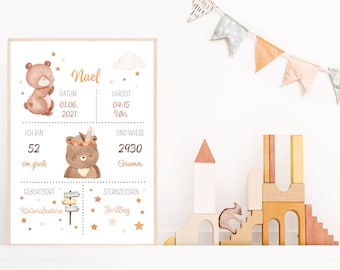 Poster Geburt | Teddy | Personalisiert | Wanddeko | Bild | Kinderzimmer