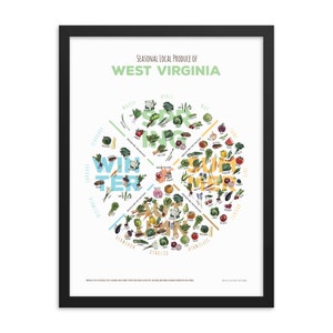 WEST-VIRGINIA Seizoensgebonden productenlijst *ingelijst of ingelijst