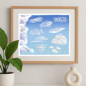 Wolkentypen DIGITALER DOWNLOAD